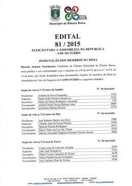 Edital 81/2015 - Elei&ccedil;&atilde;o para a Assembleia da Rep&uacute;blica