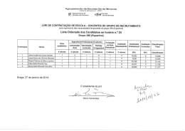 Lista Classificação Final - Horário 24