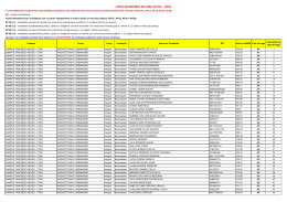 Lista de Espera do SISU