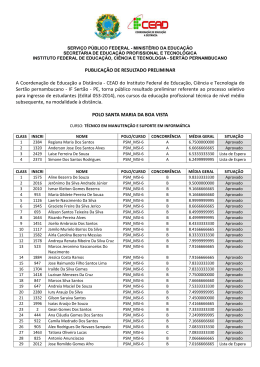 Resultado - Polo Santa Maria da Boa Vista - IF Sert&atilde;o-PE