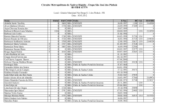 Etapa São José dos Pinhais ID FIDE 67379