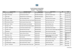 Candidatos à época de avaliação final do internato médico