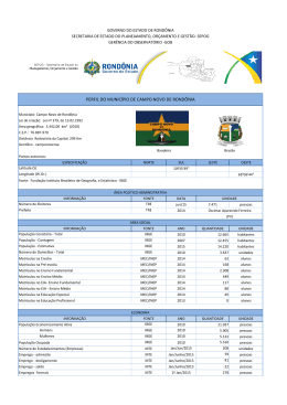 PERFIL DO MUNICÍPIO DE CAMPO NOVO DE RONDÔNIA
