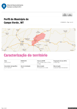 Perfil do Município de Campo Verde, MT | Atlas do Desenvolvimento