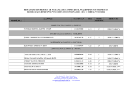 resultado dos pedidos de mudan&ccedil;a de campus 2015.1