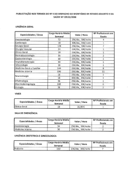 PuBLfclTA&ccedil;&Atilde;o Nos TERMOS oo Ne 5 Do DESPACHO Do