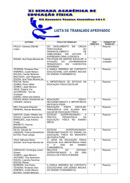 lista de trabalhos aprovados