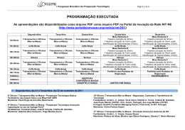 PROGRAMA&Ccedil;&Atilde;O EXECUTADA - Portal da Inova&ccedil;&atilde;o da Rede NIT-NE