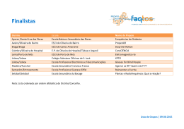 Lista de Finalistas do Prémio FAQtos 2015 já está disponível!