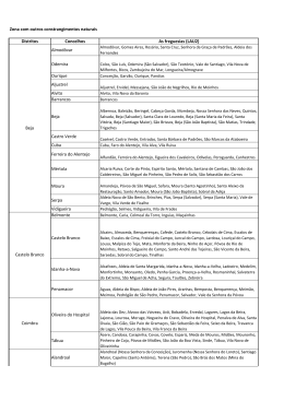 Designa&ccedil;&atilde;o de outras zonas desfavorecidas