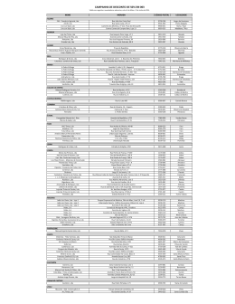 Revendedores Aderentes - Campanha Lidl - 50% desconto