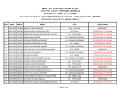 Resultado de Recursos Contra T&iacute;tulos