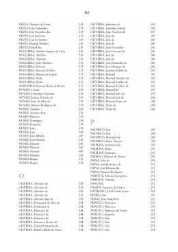 NOGUEIRA, Amélia Augusta de Lima . . . . . . 236 NORONHA