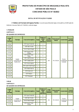 Retifica&ccedil;&atilde;o n&ordm; 01 do edital do concurso p&uacute;blico 03/2013