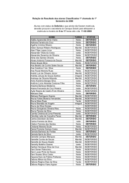 deferidos prouni SITE - Uni-BH