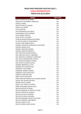 resultado processo seletivo 2015.1 vagas remanescentes