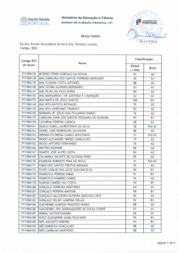 resultados qmmc&atilde;qs&agrave;iaqs - Escola Secund&aacute;ria Arco