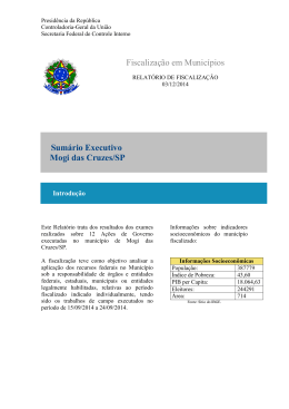 6966_ RMGM1 - SP - Mogi das Cruzes - Controladoria