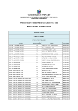 VIT&Oacute;RIA - ESPANHOL - Secretaria da Educa&ccedil;&atilde;o