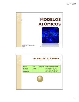 modelos do átomo
