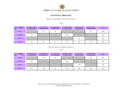 Estatística Processual de 2014