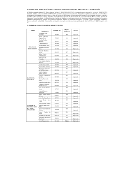 EDITAL APR HOMOLOGA&Ccedil;&Atilde;O P PR&Aacute;TICA NCP 001