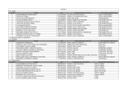 PORTARIA CONCURSO ANEXOS