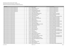 Listagem Anexa - Concurso Público