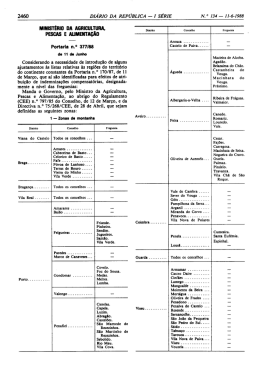 Portaria n.º 377/88
