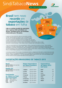 exporta&ccedil;&otilde;es - Sinditabaco