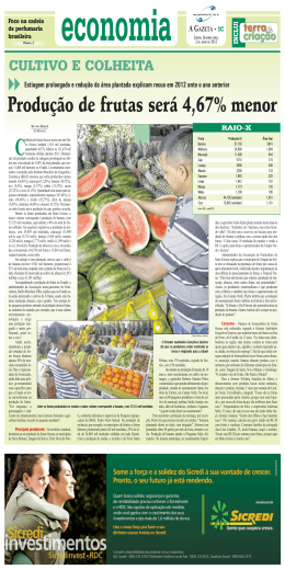 Produção de frutas será 4,67% menor