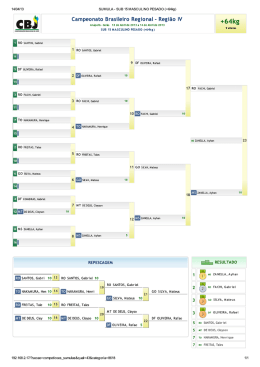 SUMULA - SUB 15 MASCULINO PESADO (+64kg)