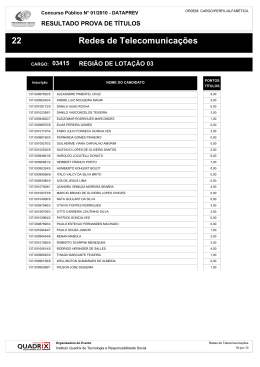 Redes de Telecomunicações 22