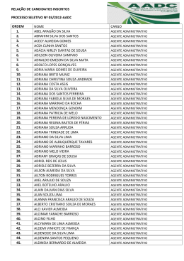 relação de candidatos inscritos processo seletivo nº 03/2012