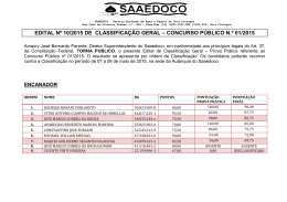 prova pr&aacute;tica n&ordm; 10/2015
