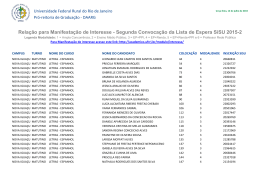 Segunda Convoca&ccedil;&atilde;o da Lista de Espera SiSU 2015-2