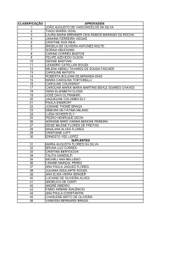classificação aprovados 1 joão augusto de vasconcelos