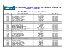 Resultado da Solicita&ccedil;&atilde;o de Isen&ccedil;&atilde;o da Taxa de Inscri&ccedil;&atilde;o