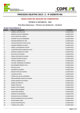 PROCESSO SELETIVO 2015 / 2