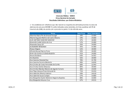 PNS Lista de Resultados Definitivos IM2008-B
