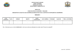 Obs.: Informamos que no mês de MARÇO/2011, não houve