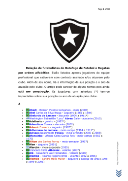 Futebolistas do Botafogo em Ordem Alfabética