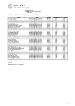 Resultado de Candidaturas aos Mestrados