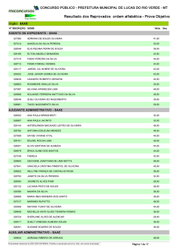 Resultado dos Reprovados ordem alfab&eacute;tica Prova