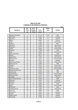Página 1 ÍNDICE DE GINI COMARCAS EM ORDEM ALFABÉTICA