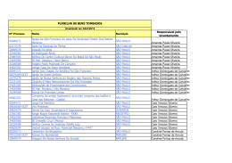 Distribui&ccedil;&atilde;o de bens tombados_1sem2015