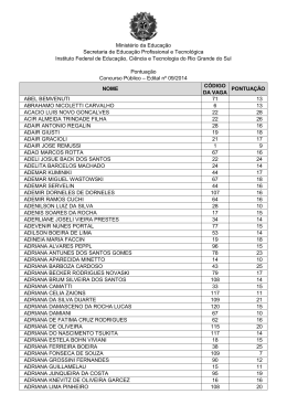 Ministério da Educação Secretaria de Educação Profissional