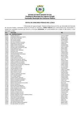 EDITAL DE CONCURSO PÚBLICO 001.1/2012
