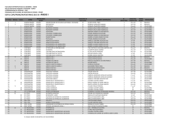 Edital Monitoria 2015-2A-Anexo I