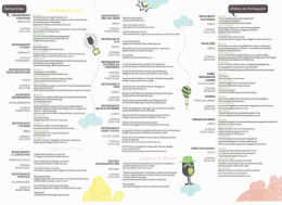 Conheça a lista com todos os restaurantes premiados